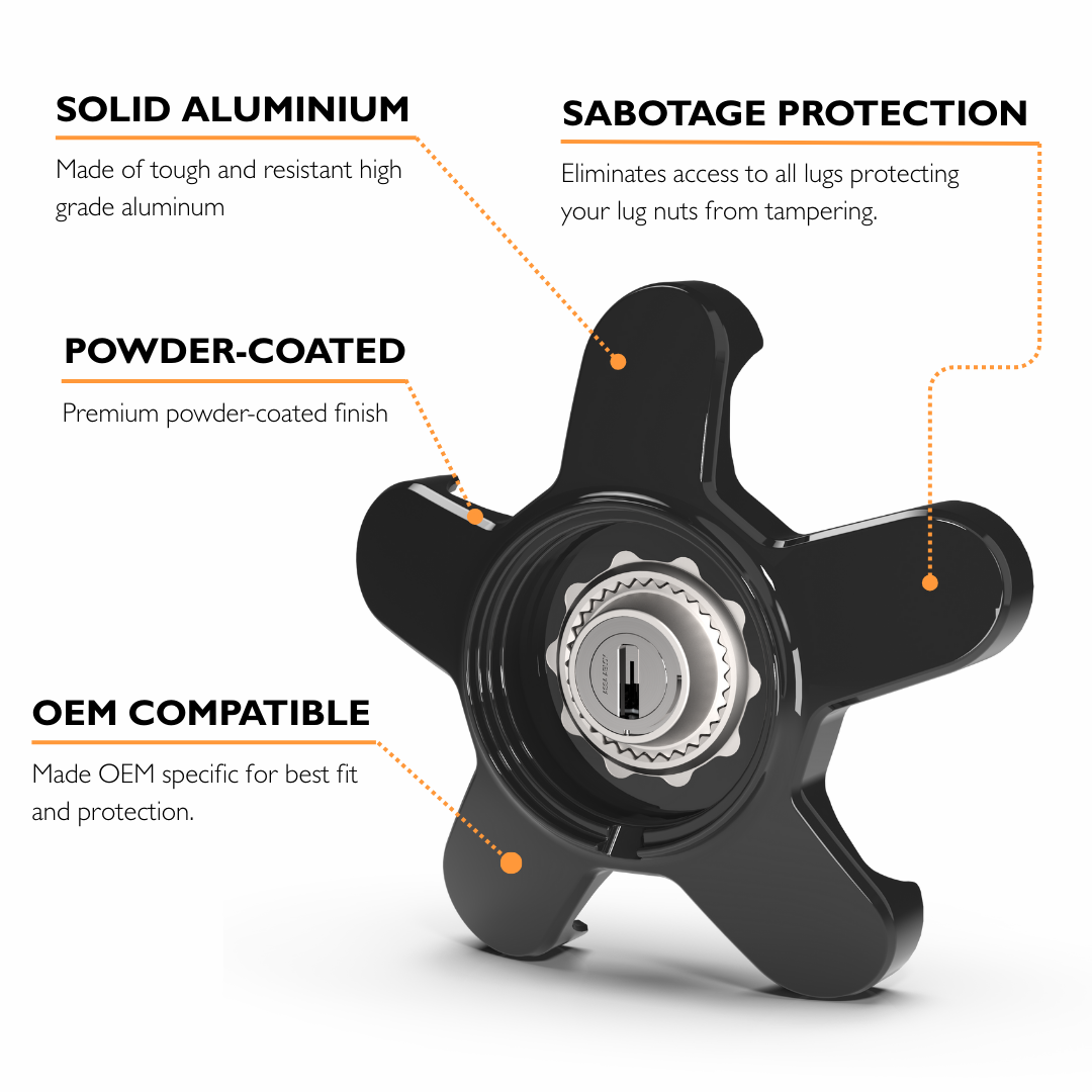 Acura Wheel Lock /4-pack – Rimgard® (Int) Acura Wheel Lock /4-pack – Rimgard® (Int)